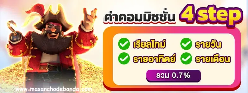 ปั่น สล็อต ยัง ไง ให้ แตก ง่าย